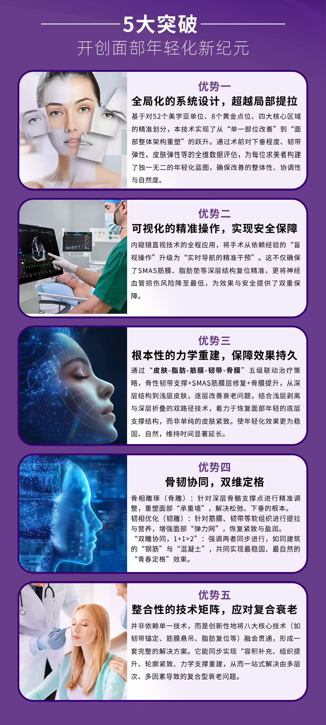 骨韧双雕・青春定格术——面部年轻化抗衰技术新突破